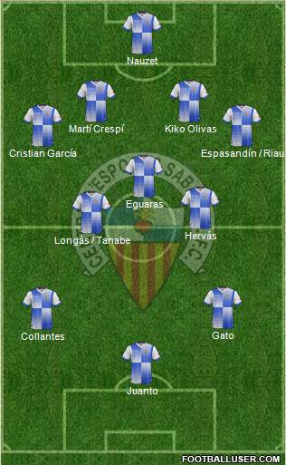 C.E. Sabadell Formation 2014