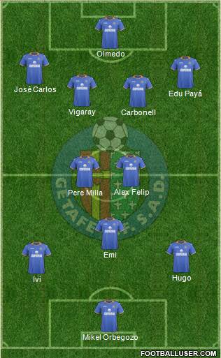 Getafe C.F., S.A.D. Formation 2014