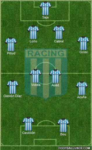 Racing Club Formation 2014