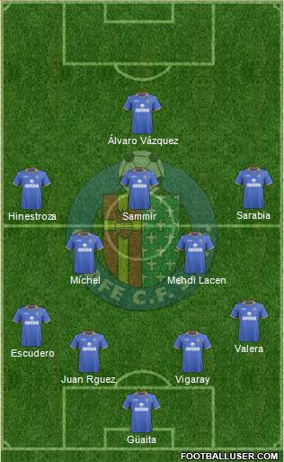 Getafe C.F., S.A.D. Formation 2014