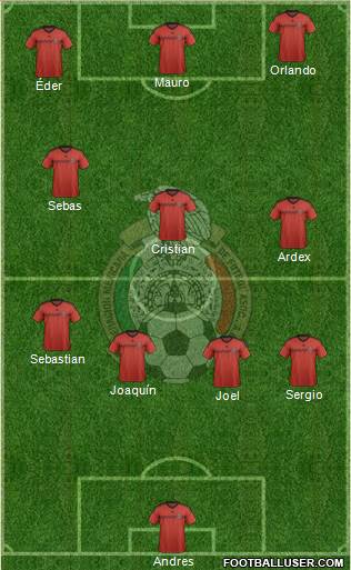 Mexico Formation 2014