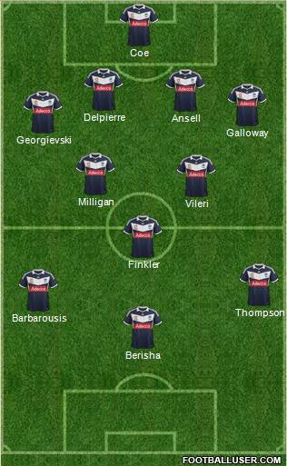 Melbourne Victory FC Formation 2014