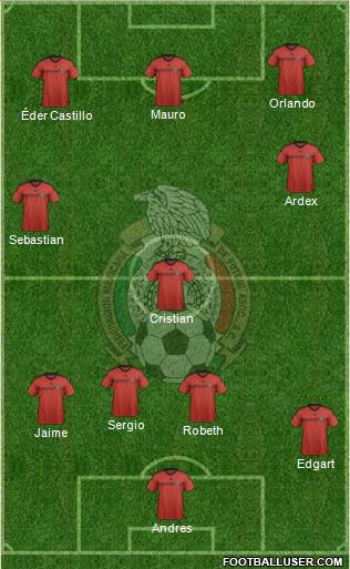 Mexico Formation 2014