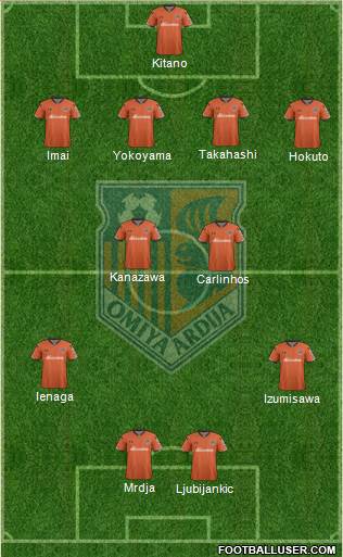 Omiya Ardija Formation 2014