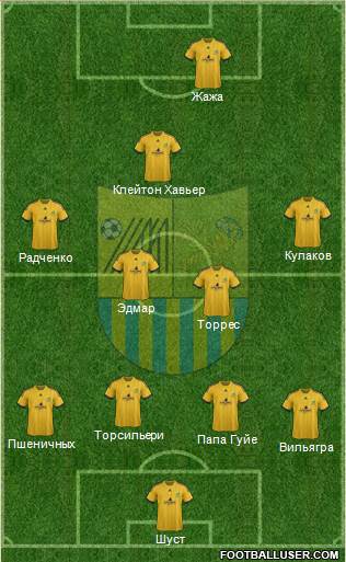 Metalist Kharkiv Formation 2014