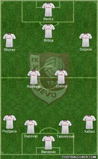 FK Sarajevo Formation 2014