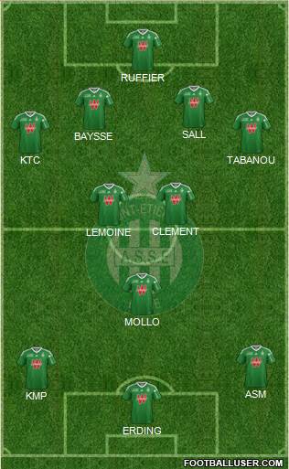 A.S. Saint-Etienne Formation 2014