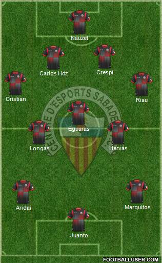 C.E. Sabadell Formation 2014