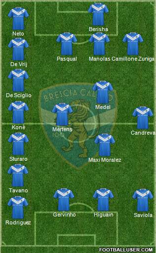 Brescia Formation 2014