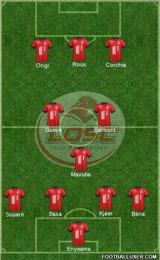 LOSC Lille Métropole Formation 2014