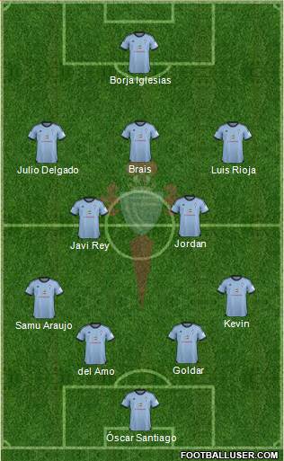 R.C. Celta S.A.D. B Formation 2014