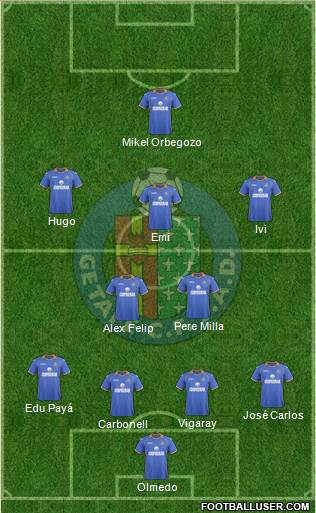 Getafe C.F., S.A.D. Formation 2014