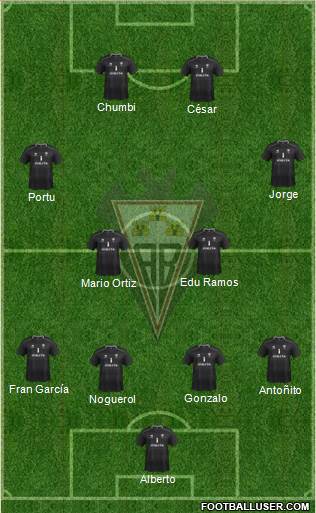 Albacete B., S.A.D. Formation 2014