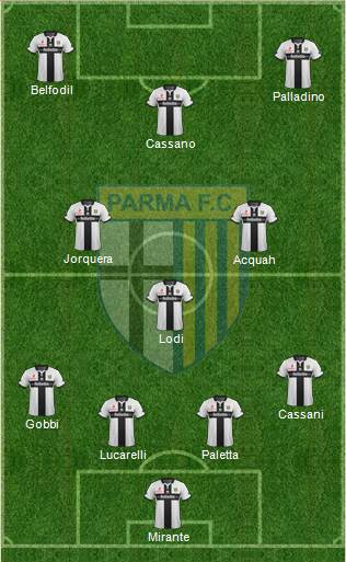 Parma Formation 2014