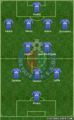 Getafe C.F., S.A.D. Formation 2014