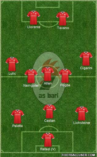 Bari Formation 2014