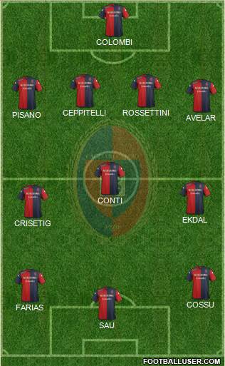 Cagliari Formation 2014