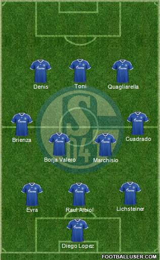 FC Schalke 04 Formation 2014