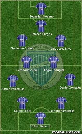 Godoy Cruz Antonio Tomba Formation 2014