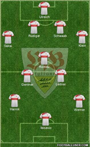 VfB Stuttgart Formation 2014