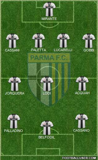 Parma Formation 2014