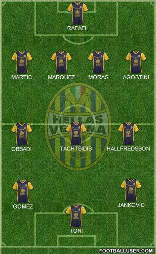 Hellas Verona Formation 2014