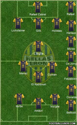 Hellas Verona Formation 2014