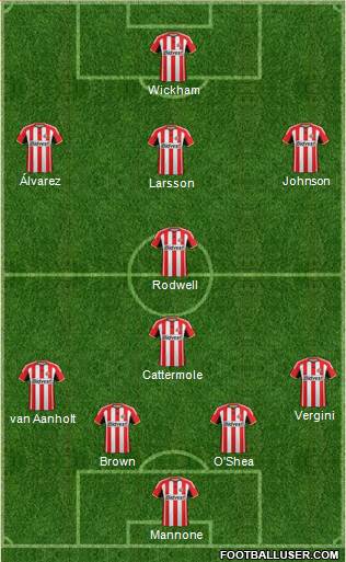 Sunderland Formation 2014