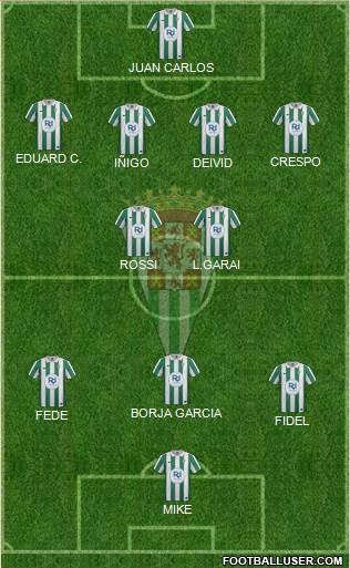 Córdoba C.F., S.A.D. Formation 2014