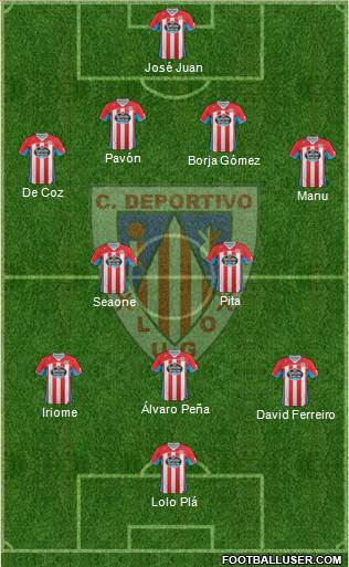 C.D. Lugo Formation 2014