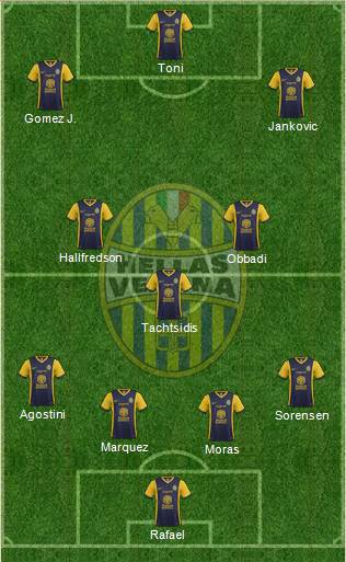 Hellas Verona Formation 2014