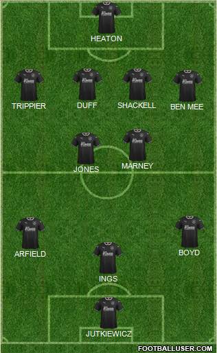 Burnley Formation 2014