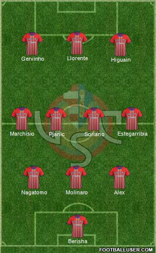 Cremonese Formation 2014