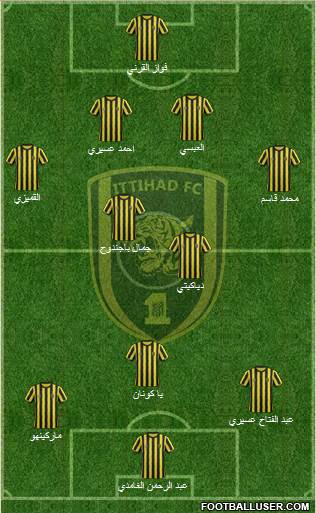 Al-Ittihad (KSA) Formation 2014