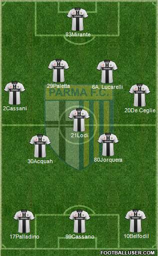 Parma Formation 2014