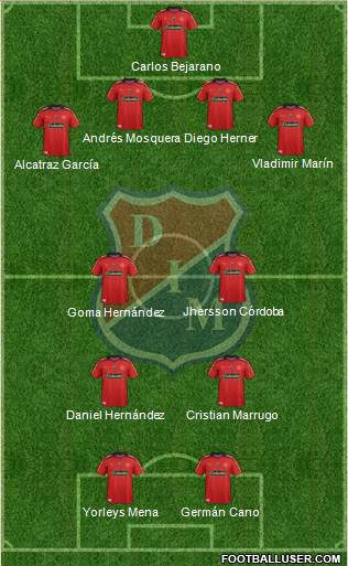 CD Independiente Medellín Formation 2014