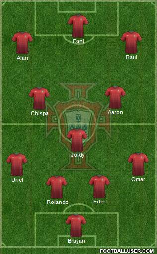 Portugal Formation 2014