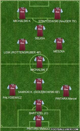 Burnley Formation 2014