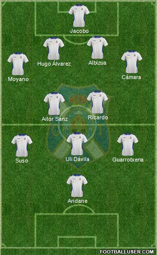 C.D. Tenerife S.A.D. Formation 2014