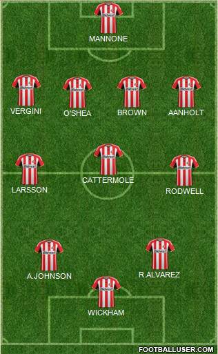 Sunderland Formation 2014