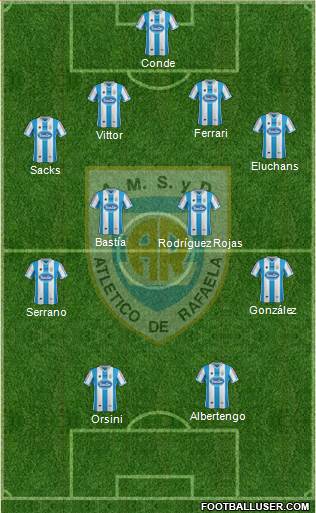 Atlético Rafaela Formation 2014