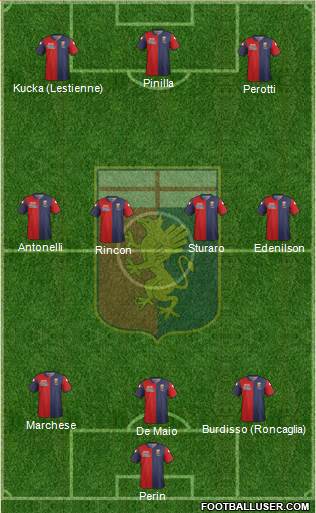 Genoa Formation 2014