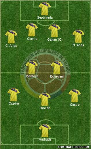 Colombia Formation 2014