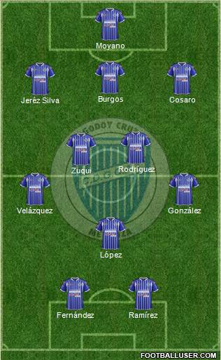 Godoy Cruz Antonio Tomba Formation 2014