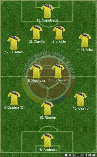 Colombia Formation 2014