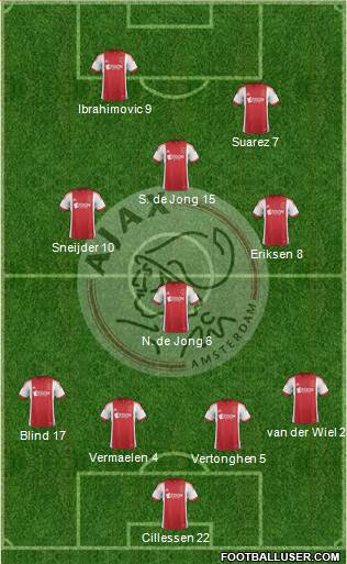 AFC Ajax Formation 2014