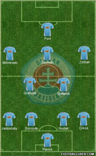 SK Slovan Bratislava Formation 2014