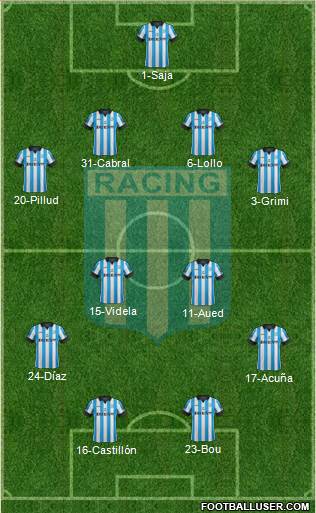 Racing Club Formation 2014