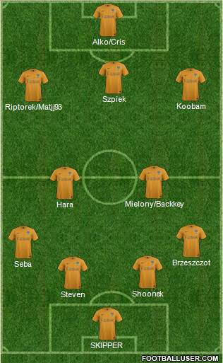 Oxford United Formation 2014