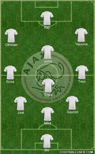 AFC Ajax Formation 2014